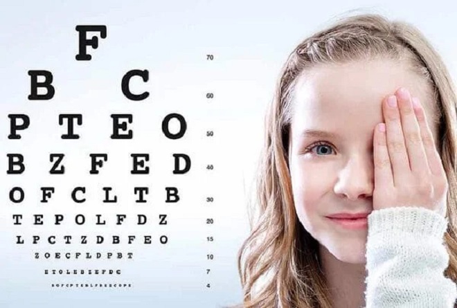 Sử dụng bảng chữ cái đo mắt cận thị
