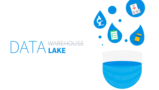 Ưu, hạn chế của data lake