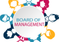 Board of management là gì