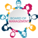 Board of management là gì