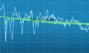 đo tần số âm thanh online