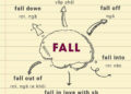 Fall apart nghĩa là gì