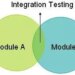 Integration test là gì