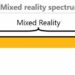 Mixed reality portal là gì