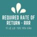 Rate of return là gì