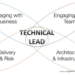Tech lead là gì